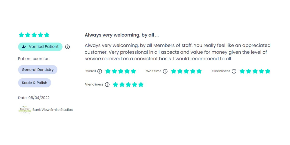 Patient Reviews 